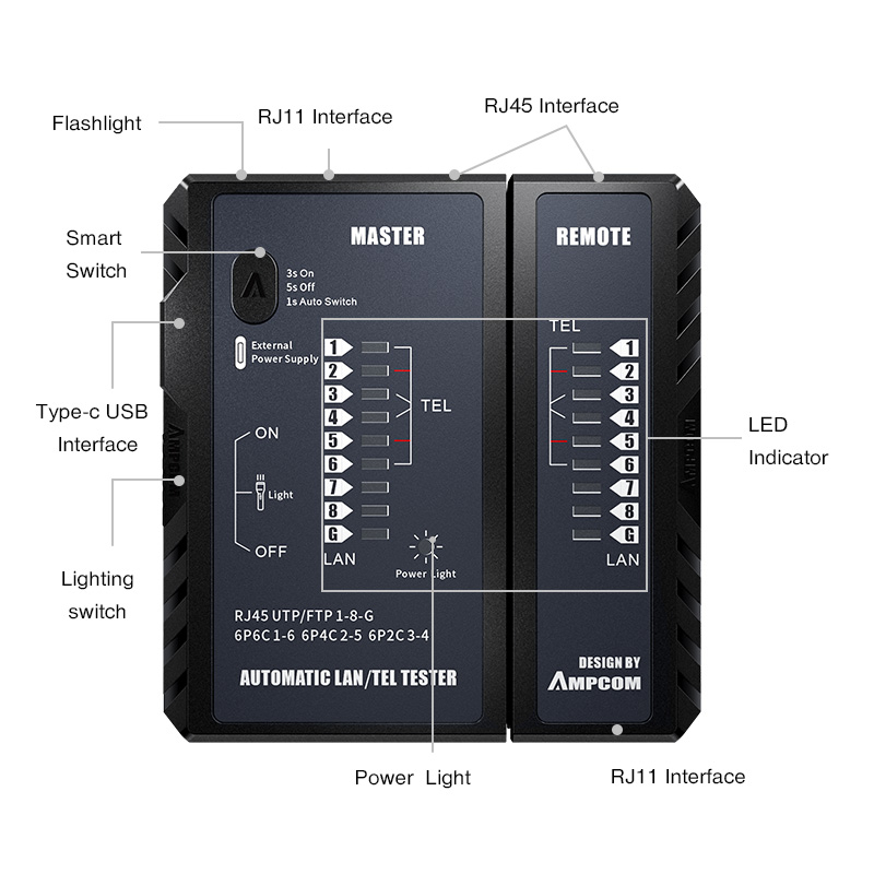 ampcom-cat7-ชุดเครื่องมือเครือข่าย-rj45-แบบมืออาชีพ-ตัวจีบ-cat7-ตัวเชื่อมต่อ-cat7-10-ชิ้น-เครื่องทดสอบสายเคเบิลเครือข่าย-เครื่องมือปอก