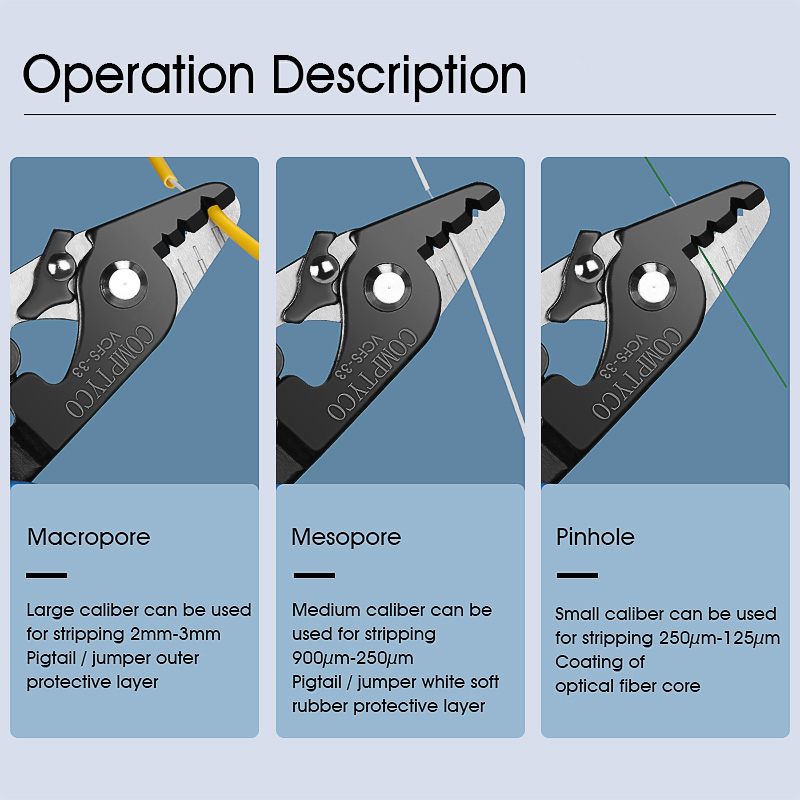 ใหม่สีเขียวอัพเกรด-comptyco-vcfs-33-ไฟเบอร์ออปติก-stripper-สายไฟเบอร์ออปติกคลิปหนีบสามคีมเครื่องมือมือไฟเบอร์ออปติก-stripper-optical-fiber-wire-stripper