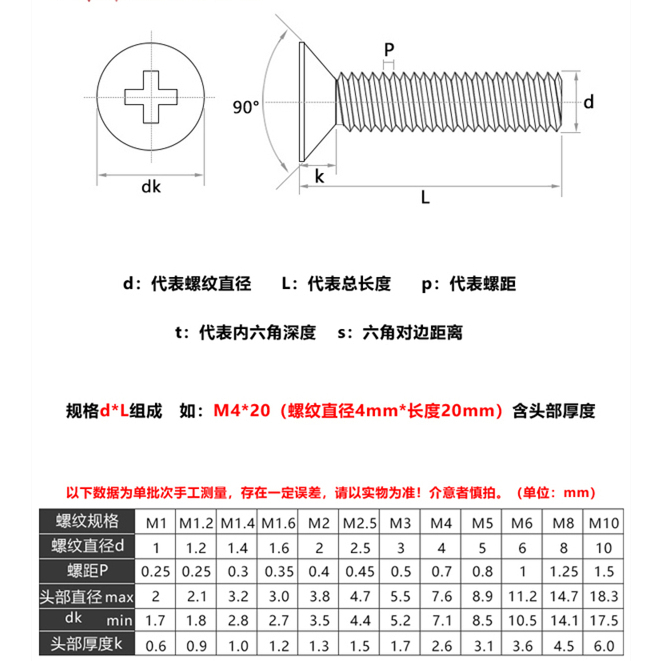 m3-m3-5-สกรูสเตนเลส-304-หัวแบน-เป็นมิตรกับสิ่งแวดล้อม-m3m3-5-sgs