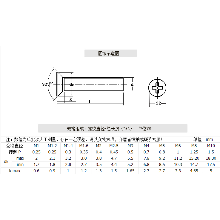 m2-m3-สกรูสเตนเลส-316-หัวจม-gb819-m2m2-5m3