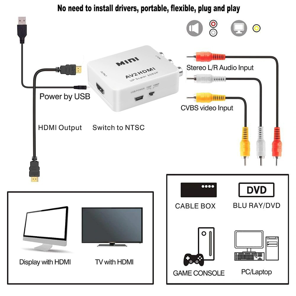 กล่อง-av-เป็น-hdmi-rca-เป็น-hdmi-mini-box-1080p-av-เป็น-hdmi-video-av2hdmi