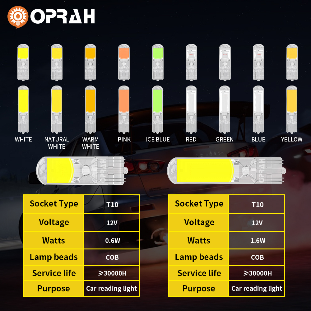 หลอดไฟ-led-t10-w5w-1000lm-cob-194-168-12v-6000k-สําหรับติดป้ายทะเบียนรถยนต์-2-ชิ้น