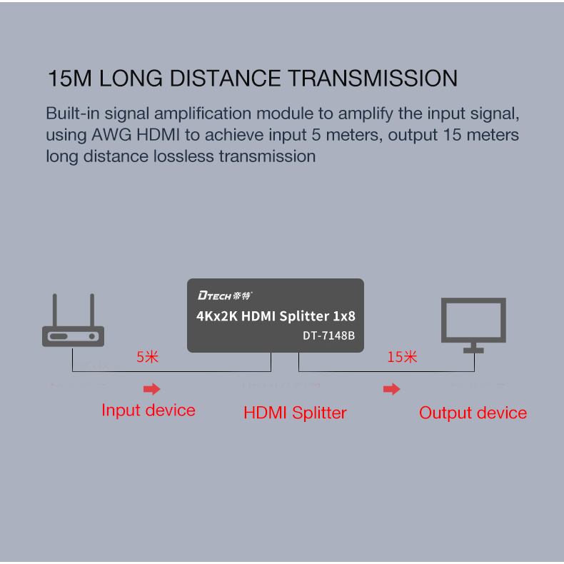 dtech-4k-hdmi-splitter-1-8-รองรับอุปกรณ์อินพุต-hdmi-ทั้งหมด-1-เข้า-8-ออก-340mhz-3-4gbps-แบนด์วิดท์สัญญาณ-hdmi