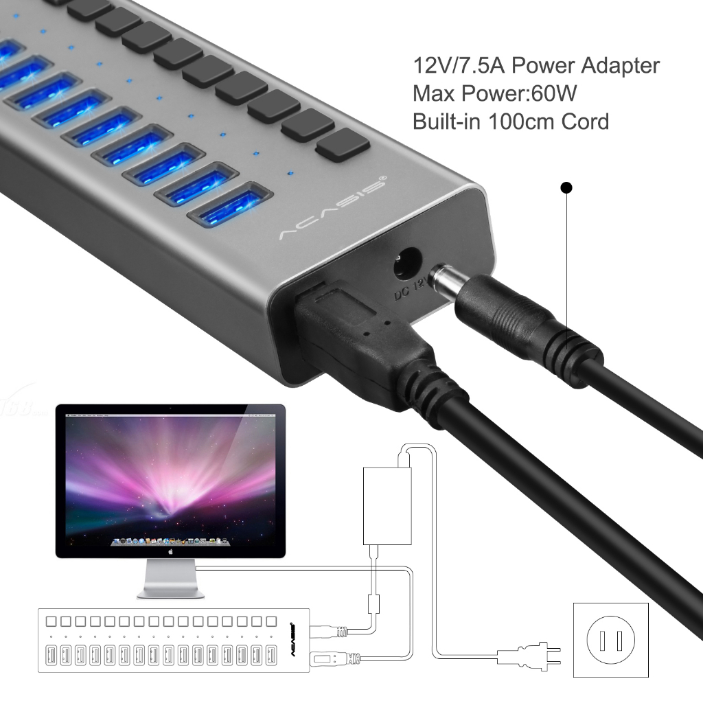 ภาพหน้าปกสินค้าACACASIS อุปกรณ์ต่อพ่วง USB 3.0 10 พอร์ต รองรับ การชาร์จ BC1.2 พร้อมอะแดปเตอร์ USB 12V สำหรับ คอมพิวเตอร์ตั้งโต๊ะ จากร้าน acasisofficialshop.th บน Shopee