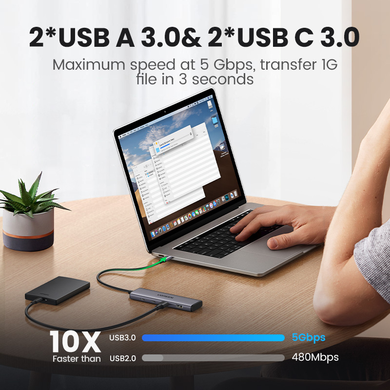 ภาพหน้าปกสินค้าUGREEN Usb Hub Type C To 4 Usb 3.0 Hub To Type C อะแดปเตอร์ 5G สําหรับ compatible compatible for Macbook Pro Air M1 พีซีแล็ปท็อปอุปกรณ์เสริม Usb C Hub Splitter จากร้าน ugreen.th บน Shopee