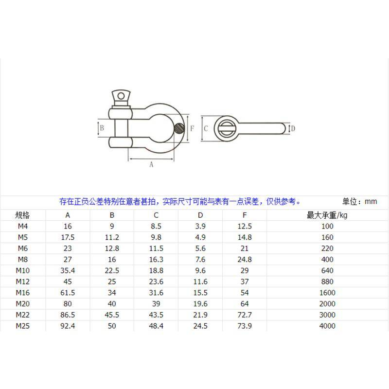 m4-m16-หัวเข็มขัดสเตนเลส-304-รูปตัว-d-สไตล์ญี่ปุ่น-m5m6m8m10m12m14