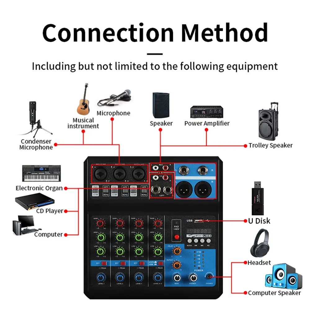 bomge-mf5-a-เครื่องมิกเซอร์เสียงบลูทูธ-usb-5-ช่อง-มืออาชีพ-สําหรับคริสตจักร-เวที-ปาร์ตี้-สตูดิโอบันทึกเสียง-ประสิทธิภาพ