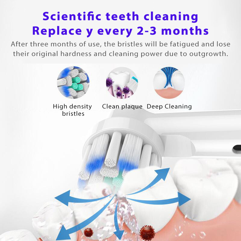 หัวแปรงสีฟัน-หัวแปรงสีฟัน-แบบเปลี่ยน-สําหรับ-oral-b-eb10a-eb17-eb18-eb20-eb25-eb50-eb58-eb60-20-ชิ้น