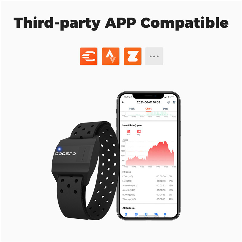 coospo-สายรัดแขนวัดอัตราการเต้นของหัวใจ-บลูทูธ-4-0-ant-สําหรับ-garmin-wahoo