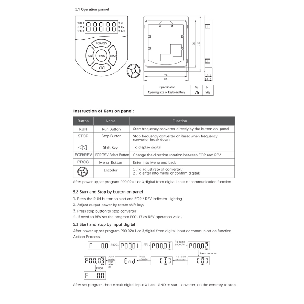 ตัวแปลงความถี่มอเตอร์อินเวอร์เตอร์-220v-380v-0-4-4kw-vfd