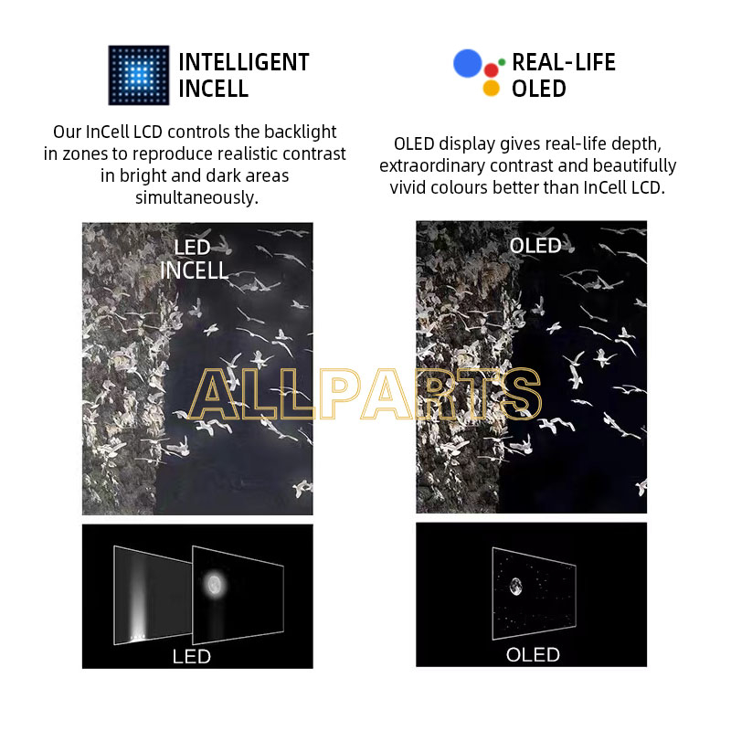 oled-display-จอ-ทัช-สำหรับ-motorola-moto-g42-lcd-หน้าจอ-พร้อมทัชสกรีน-xt2233-2