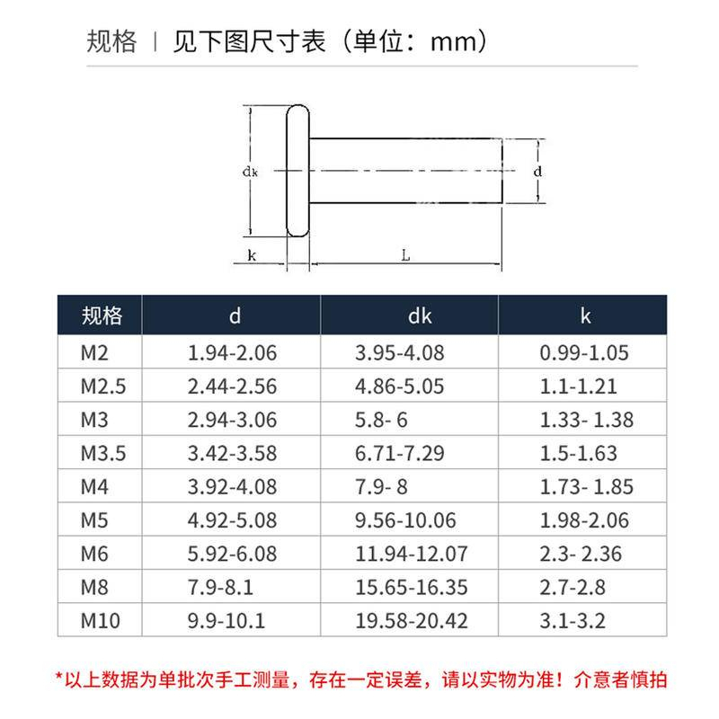 m2-m3-หมุดสเตนเลส-304-หัวกลมแบน-m2m2-5m3