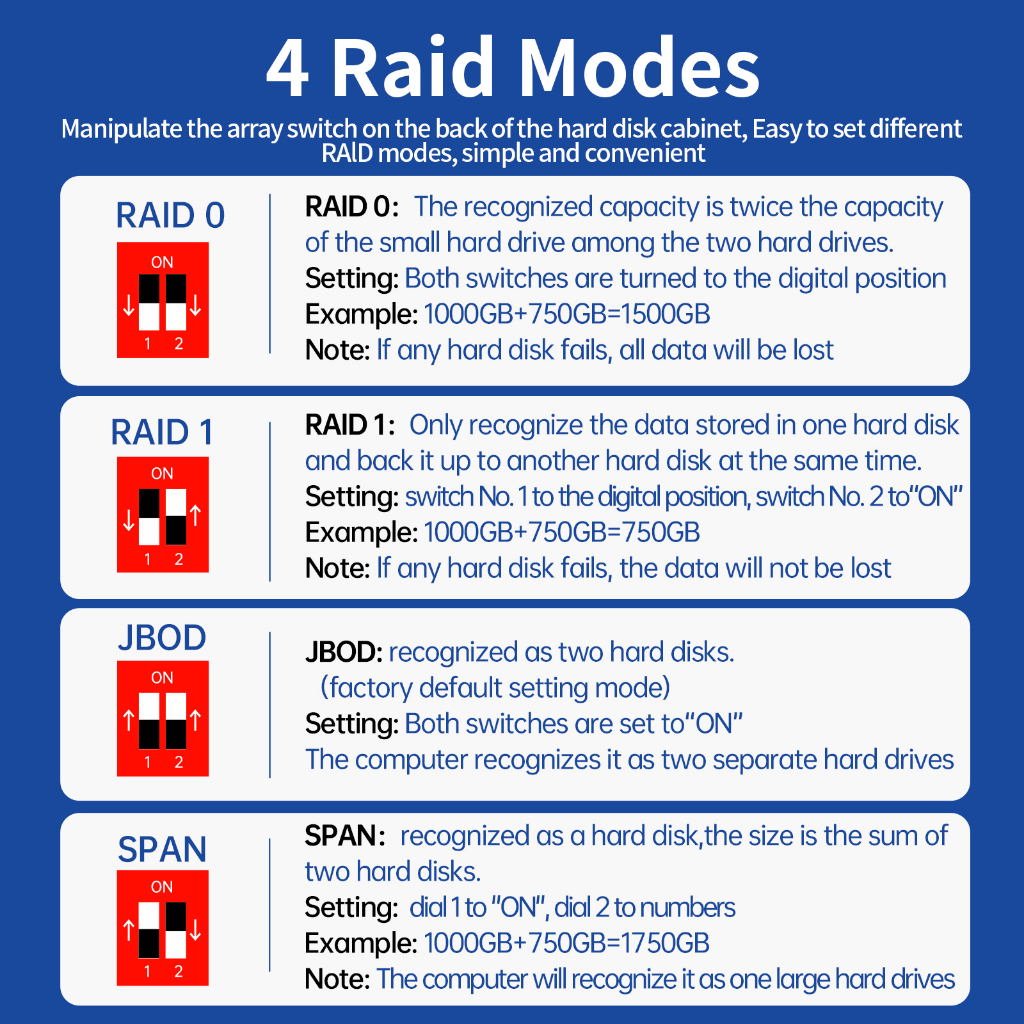 acasis-กล่องฮาร์ดดิสก์-raid-array-usb-3-0-อินเตอร์เฟซ-3-5-นิ้ว-หลายช่อง-สําหรับตั้งโต๊ะ