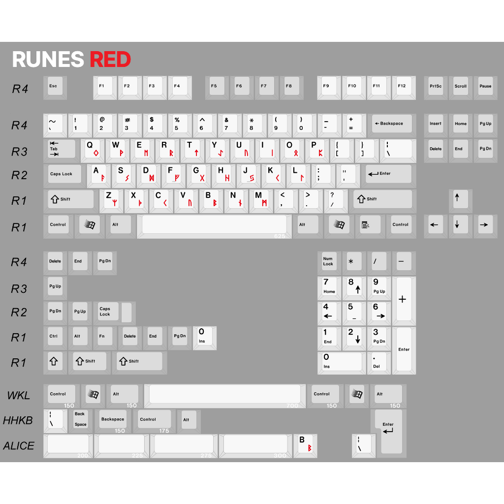 Keebox JC Studio Runes ปุ่มกดคีย์บอร์ด PBT ลายเชอร์รี่ สไตล์เรโทร DIY ...