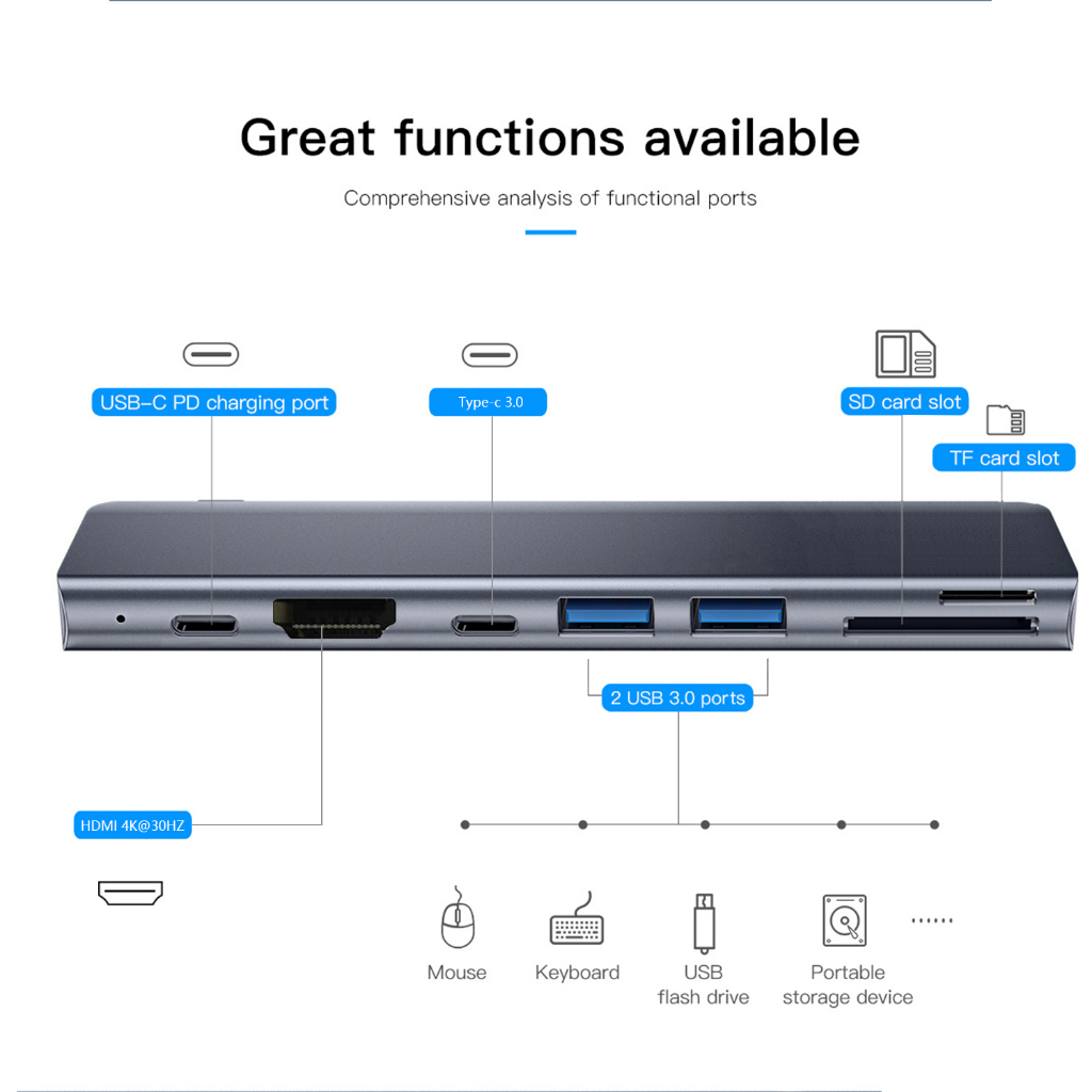 ฮับแปลงคอมพิวเตอร์-3-0-2-thunderbolt-3-สําหรับ-macbook-apple