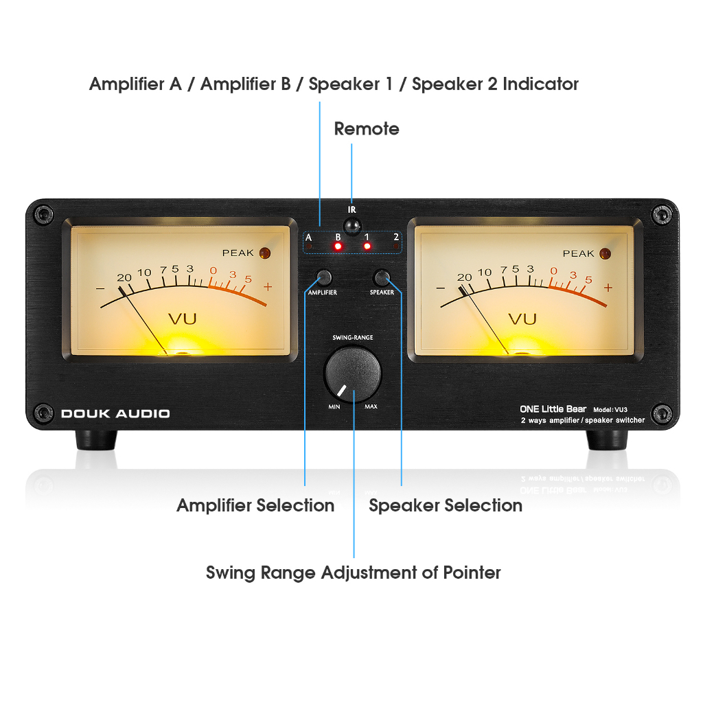 douk-audio-vu3-เครื่องขยายเสียงอะนาล็อก-vu-2-ทาง-หน้าจอ-db