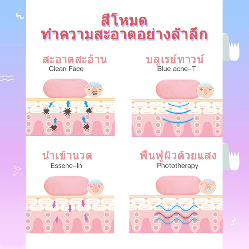 4-โหมด-เคลียร์ผิว-ทำความสะอาด-บำรุงและผลักครีม-นวัตกรรมแสงบำบัดผิว-เครื่องล้างหน้าบำรุงผิว-4-โหมด-เช็ด-ล้าง-ผลักครีม-ยกกระชับ-แบบชาร์จไฟ-กันน้ำได้-เครื่องนวดผิวหน้า-led-ทำความสะอาดผิวหน้าระบบไฟฟ้า-เคร