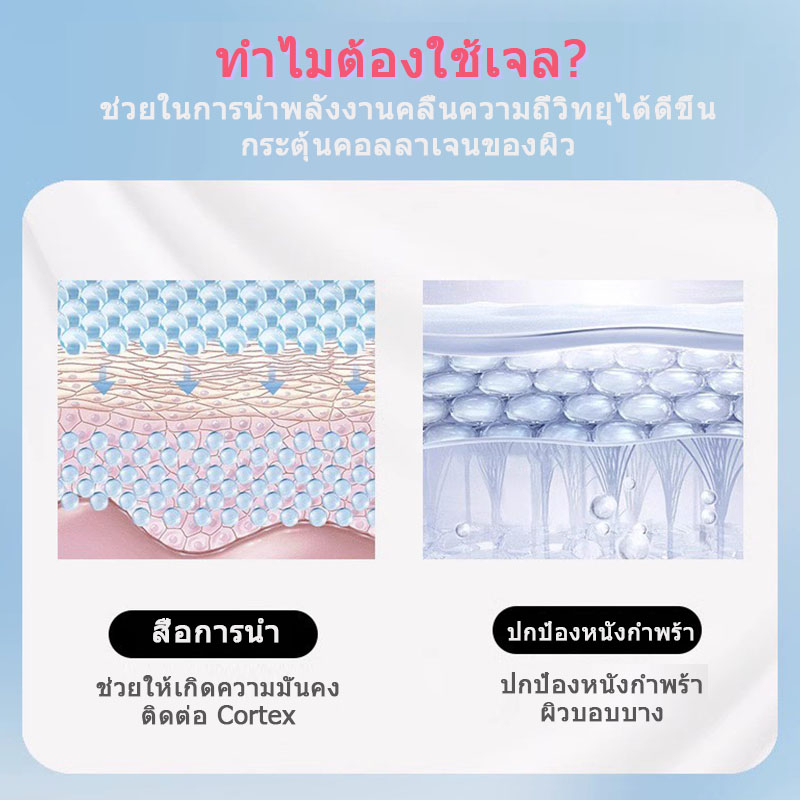 firming-treatment-gel-ยกกระชับผิวหน้า-ปรับกระชับรูปหน้าให้เรียวเล็ก-หน้าวี-เครื่องมือความงามเจล