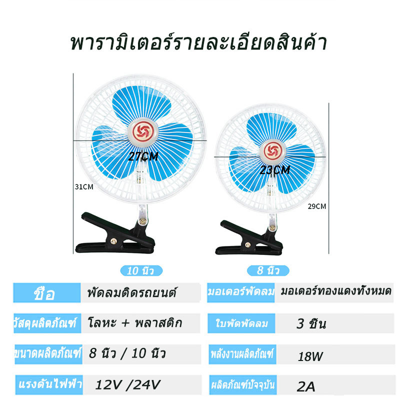 พัดลมติดรถยนต์-พัดลม-12-โวลต์-พัดลมในรถยนต์-พัดลม24vรถบรรทุก-พัดลมในรถยนต์12v-24v-พัดลมติดรถ-พัดลมรถยนต์12v-พัดลมติดรถยนต์12-พัดลมติดรถยน