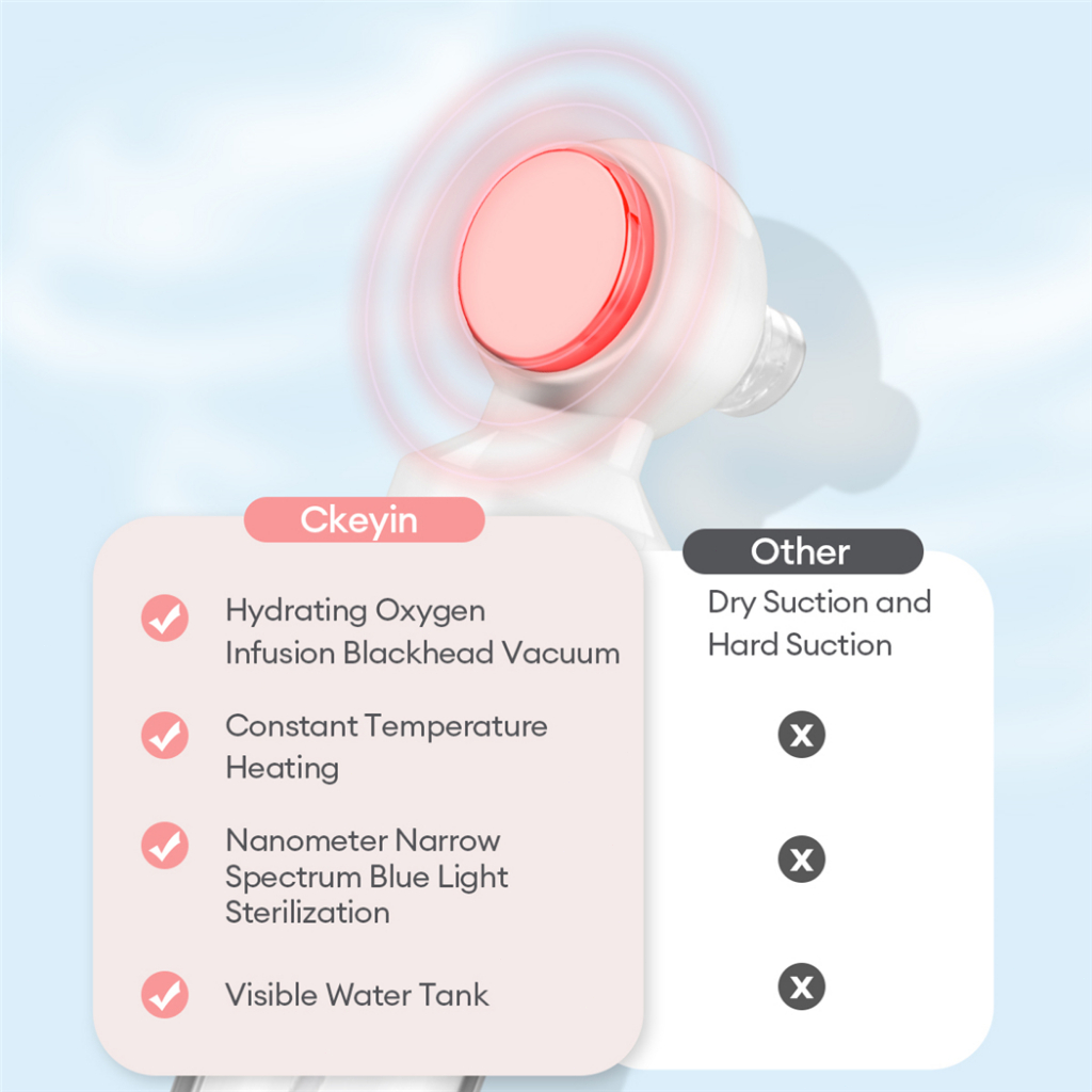 ckeyin-super-micro-bubble-คลีนซิ่งทําความสะอาดผิวหน้า-กําจัดสิวหัวดํา-ดูแลผิวหน้า