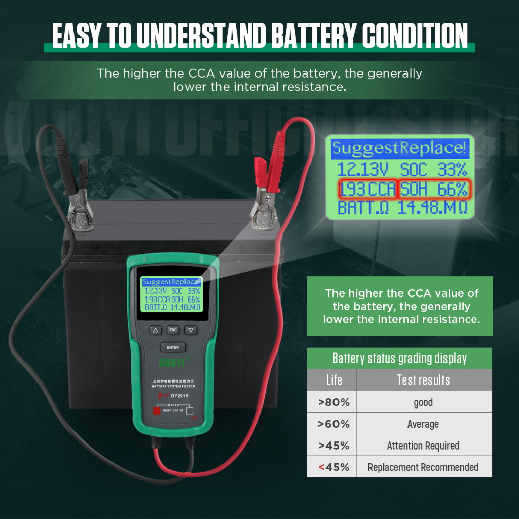 duoyi-dy2015-12v-เครื่องทดสอบแบตเตอรี่รถยนต์-เครื่องทดสอบแบตเตอรี่รถยนต์ระบบดิจิตอล-เครื่องชาร์จแบตเตอรี่รถยนต์