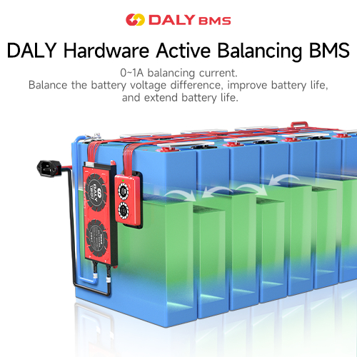 daly-hardware-bms-ฮาร์ดแวร์-active-balancer-1a-กระแสไฟ-4s-8s-กระแสไฟสูง-120a-150a-200a-250a-lifepo4-แบตเตอรี่