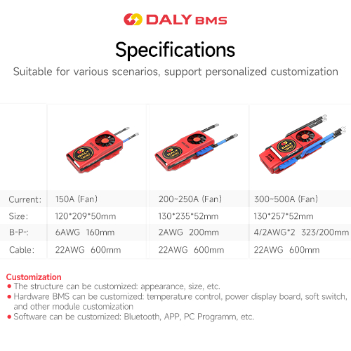 daly-smart-bms-4-24s-lifepo4-คอมเม้นท์-พร้อมพัดลม-12v-72v-150a-500a-ใช้ได้กับเครื่องปรับสมดุลแบบแอคทีฟ