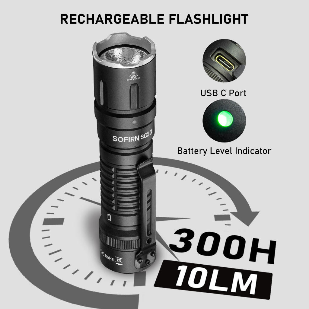 Sofirn SC33 Cree XHP70.3 HI ไฟฉาย LED 5200lm 21700 ชาร์จ USB C พร้อมหาง ...