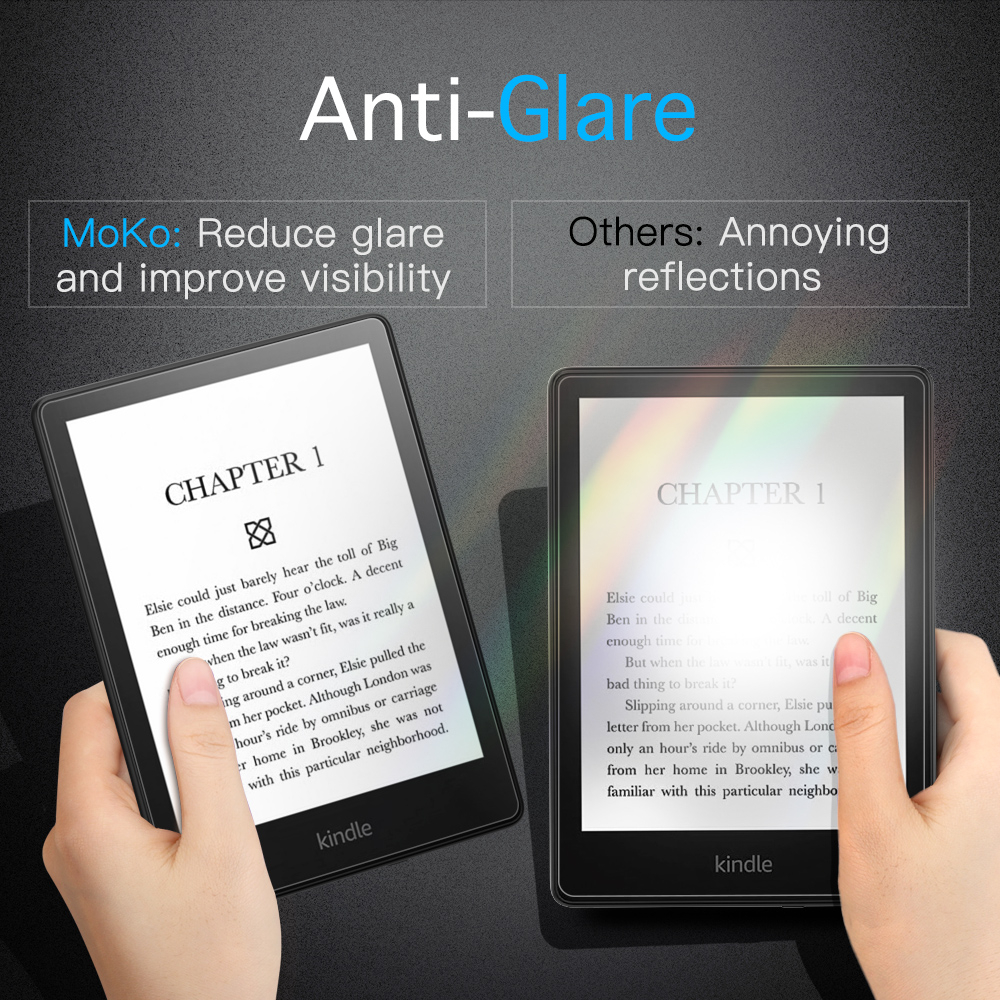 Moko ฟิล์มกันรอยหน้าจอ ผิวด้าน กันแสงสะท้อน พรีเมี่ยม สําหรับ Kindle ...