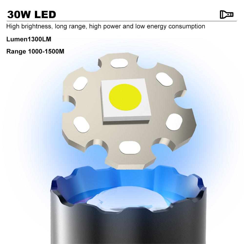 asafee-ไฟฉายฉุกเฉิน-led-30w-1500lm-ซูมได้-26650-แบตเตอรี่-สําหรับตั้งแคมป์-กลางแจ้ง