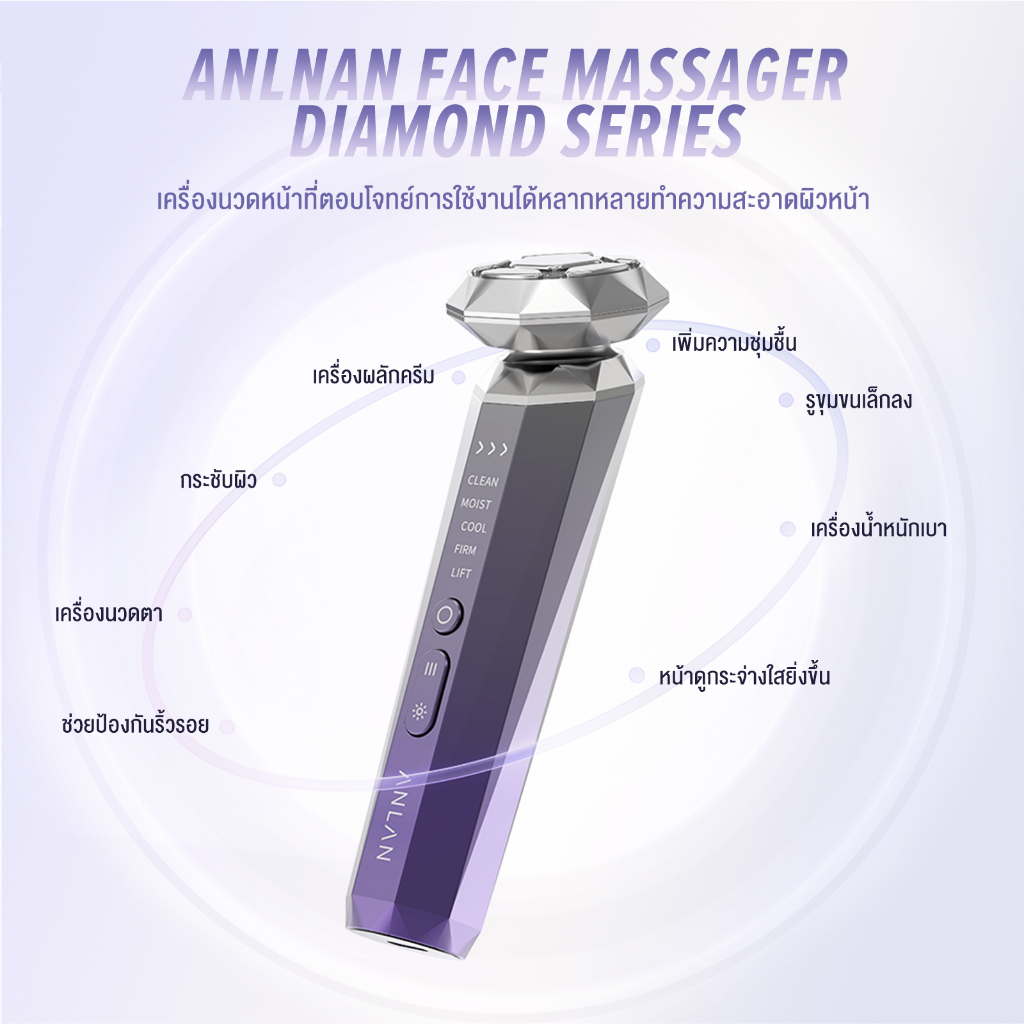 anlan-เครื่องนวดหน้าไฟฟ้า-ด้วยคลื่นrf-amp-ems-เครื่องผลักวิตามิน-ช่วยยกกระชับผิวใบหน้า-เครื่องผลักวิตามิน-ทรีทเมนต์ผิวหน้า-ลดริ้วรอย-กระชับรูขุมขน