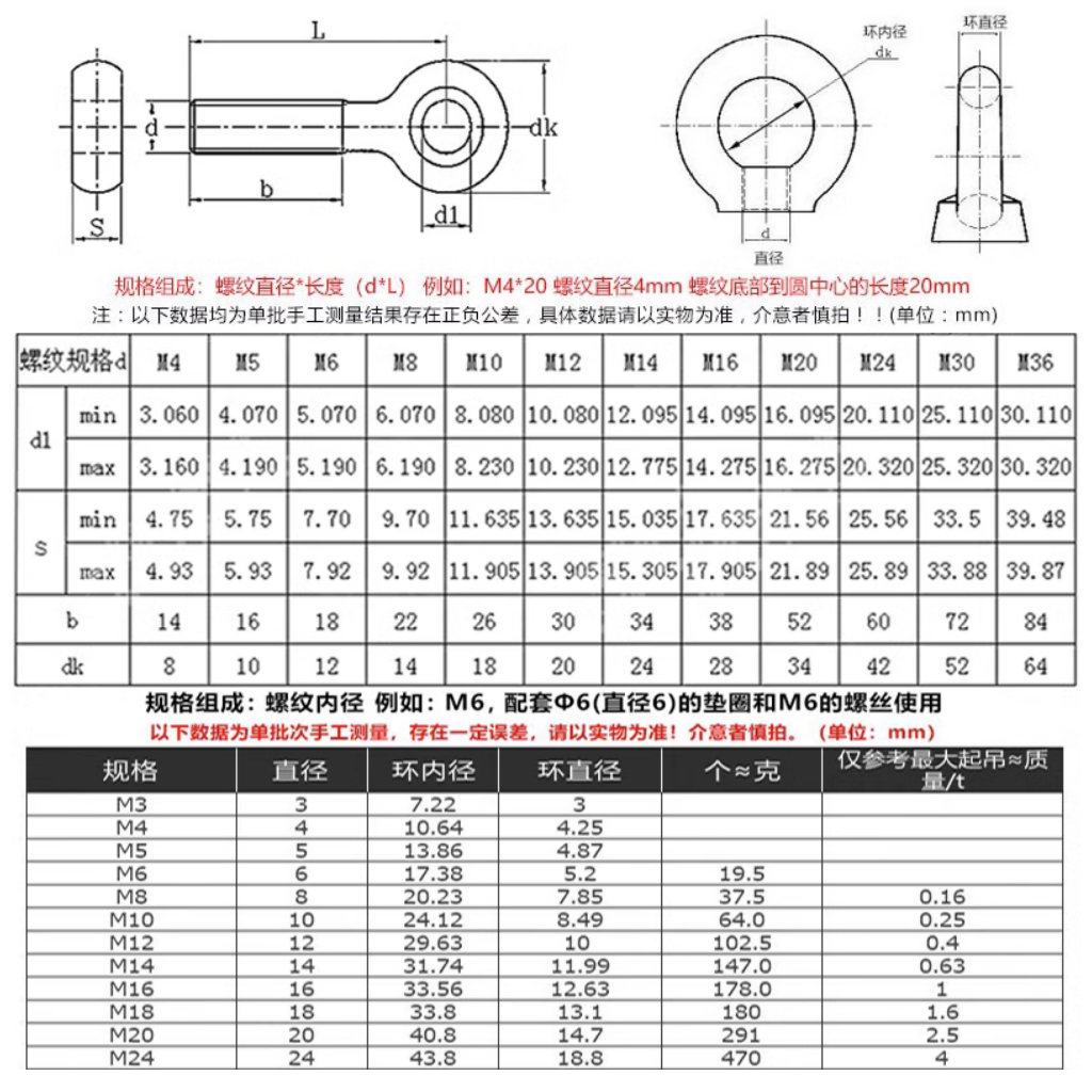 m24-น็อตสกรูแหวน-สเตนเลส-304-ยืดหยุ่น-m24