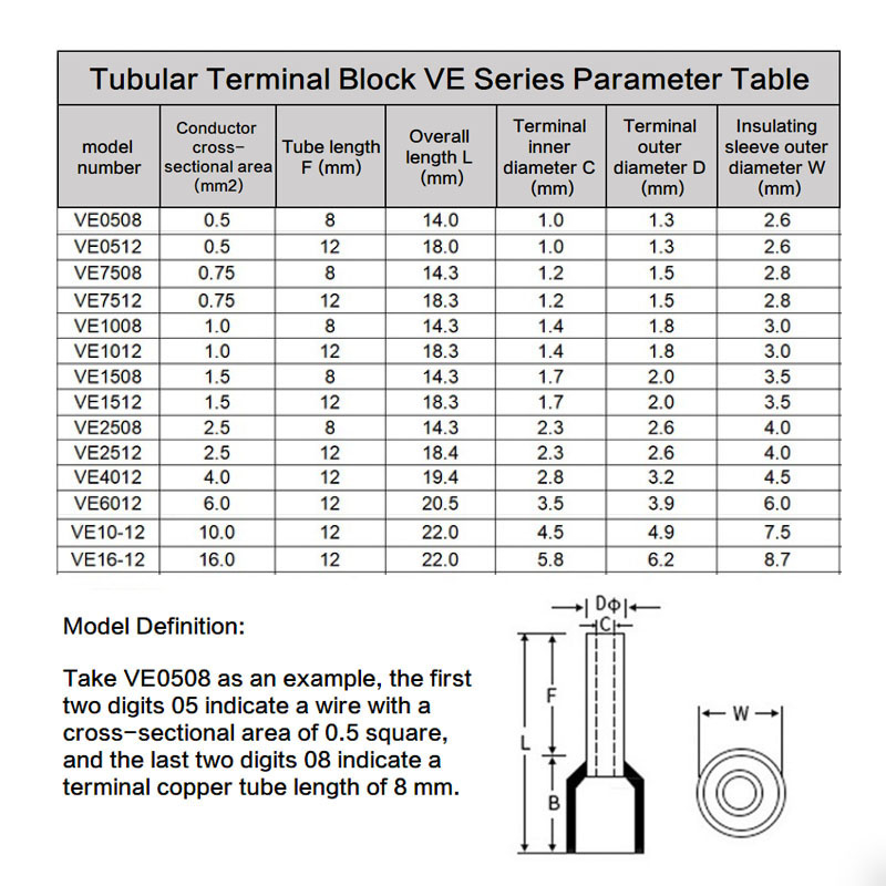 i-type-ขั้วต่อสายไฟ-black-ve-series-ขั้วต่อขั้วต่อ-euro-terminal