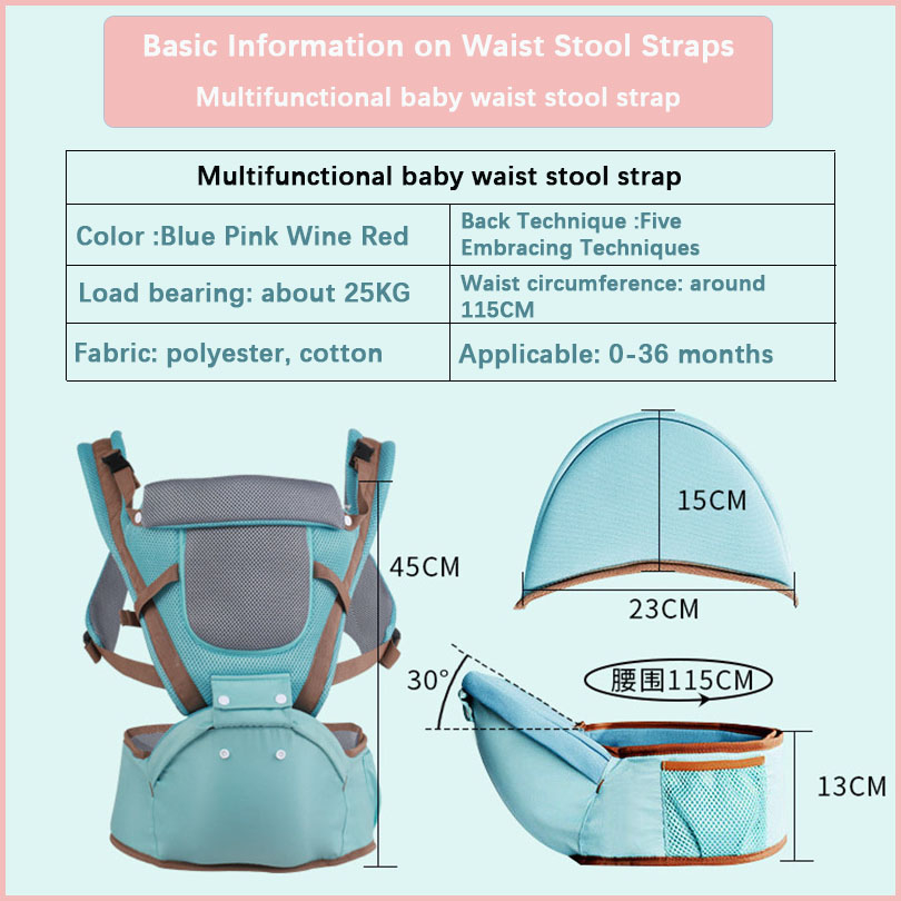 เป้อุ้มเด็ก-เป้อุ้มเด็กฝ้าย-กระเป๋าอุ้มเด็ก-0-4-ปี-baby-carrier-เป้อุ้มเด็กระบายอากาศ