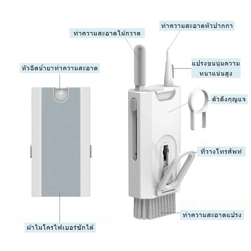 evebot-ชุดอุปกรณ์ทําความสะอาดคีย์บอร์ด-บลูทูธ-หน้าจอโทรศัพท์มือถือ-โน้ตบุ๊ก-กล้อง-และผลิตภัณฑ์อิเล็กทรอนิกส์-3c-อื่นๆ-อเนกประสงค์