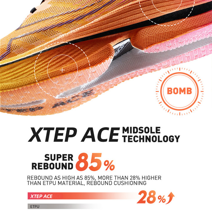 【xtep】160X5.0 | Champion รองเท้าวิ่ง รองเท้าวิ่ง มาราธอน คาร์บอนบอร์ด — รองเท้ากีฬา แบรนด์ Xtep ของแท้ 100% เช็คราคาจาก Shopee Lazada thumbnail 4
