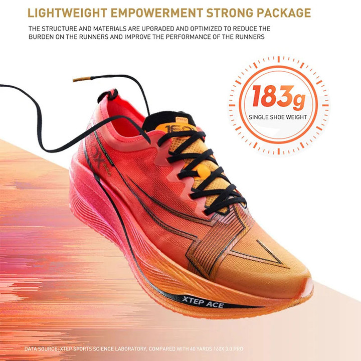 【xtep】160X5.0 Pro | รองเท้าวิ่ง คาร์บอน สําหรับผู้ชาย Carbon Running Shoes for Men — รองเท้ากีฬา แบรนด์ Xtep ของแท้ 100% เช็คราคาจาก Shopee Lazada thumbnail 4