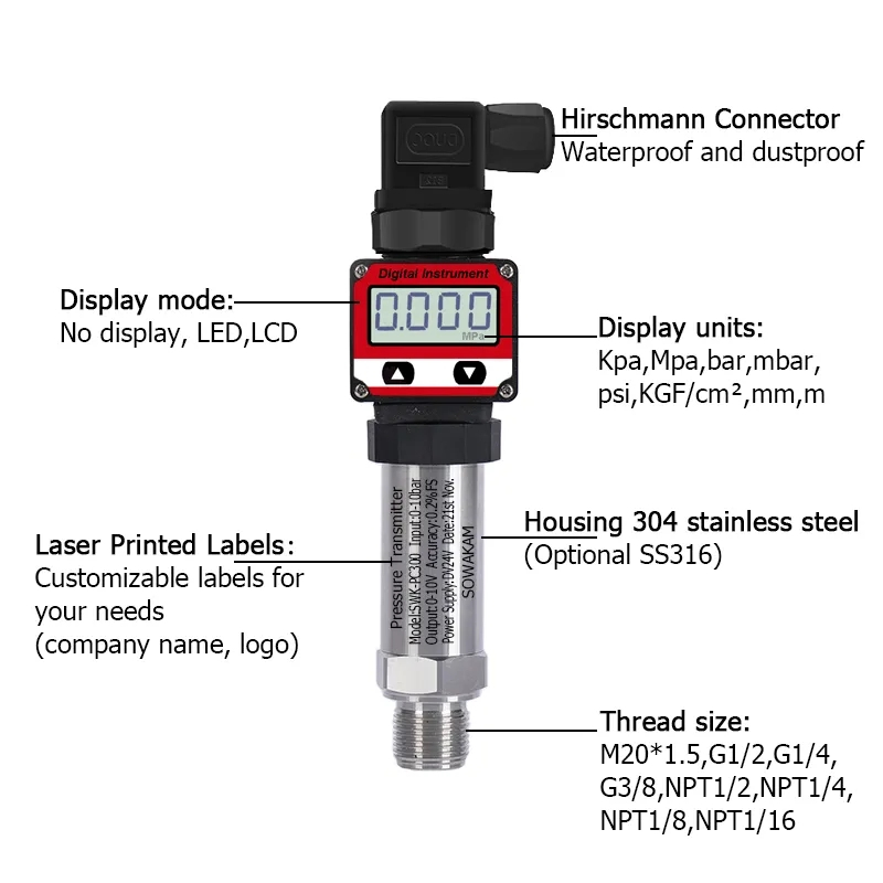 npt1-4-เครื่องส่งสัญญาณแรงดัน-หน้าจอ-lcd-4-20ma-rs485-เอาท์พุท-เซนเซอร์แรงดันอากาศ-ของเหลว-น้ํามัน-ตัวแปลงสัญญาณแรงดันสูญญากาศ