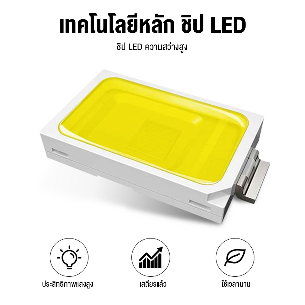 หลอดไฟ-led-highbulb-แสงขาว-light-220v-ขั้ว-e27-60w-หลอดไฟแอลอีดี-ไฟled-หลอดไฟ-หลอดไฟled