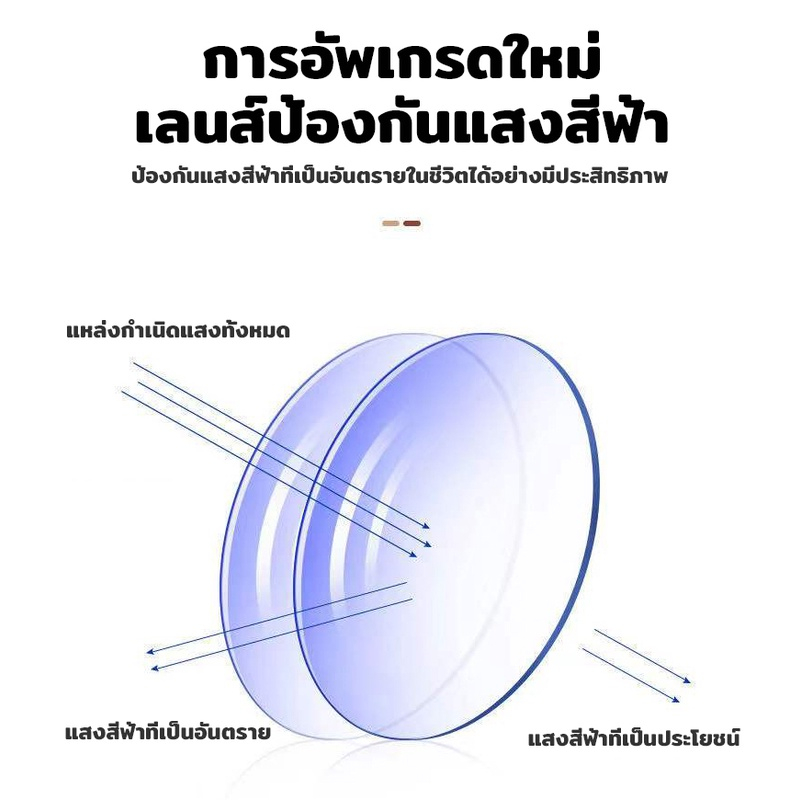 แว่นตากันแดด-เลนส์โฟโตโครมิก-ป้องกันรังสียูวี-ขนาดใหญ่-ป้องกันแสงสีฟ้า-สไตล์เรโทร-สําหรับผู้หญิง-และผู้ชาย