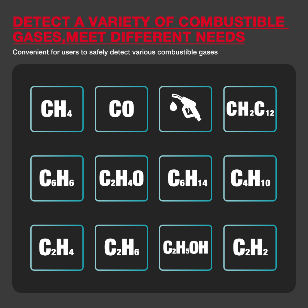 habotest-ht609-เครื่องตรวจจับการรั่วไหลของแก๊ส-แก๊สธรรมชาติ-ติดไฟได้