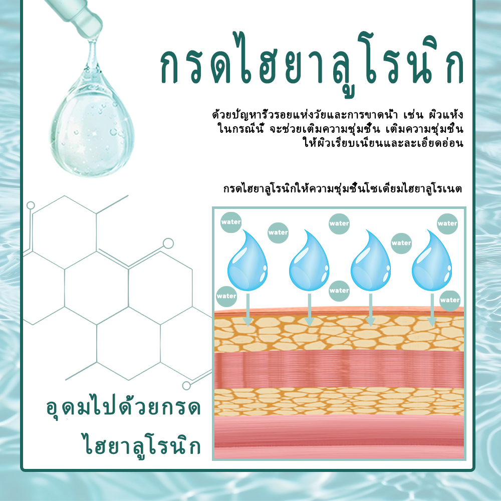 bskm-hyaluronic-acid-ครีมบํารุงผิวหน้า-ให้ความชุ่มชื้น-ซ่อมแซมผิว-เติมเต็มความชุ่มชื้น-50-กรัม