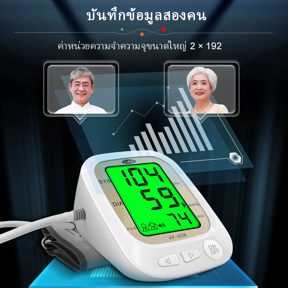 cofoe-เครื่องวัดความดัน-เครื่องวัดความดันโลหิตอัติโนมัติ