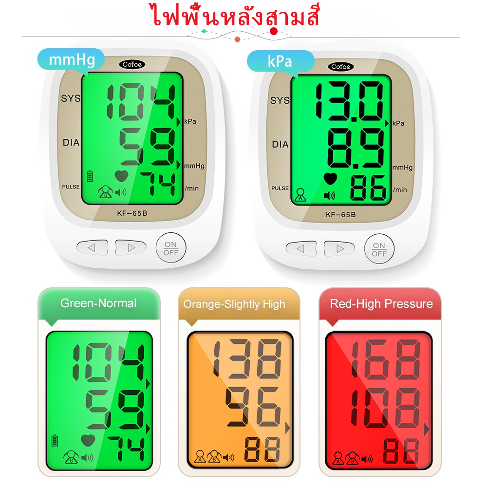 cofoe-เครื่องวัดความดัน-เครื่องวัดความดันโลหิตอัติโนมัติ