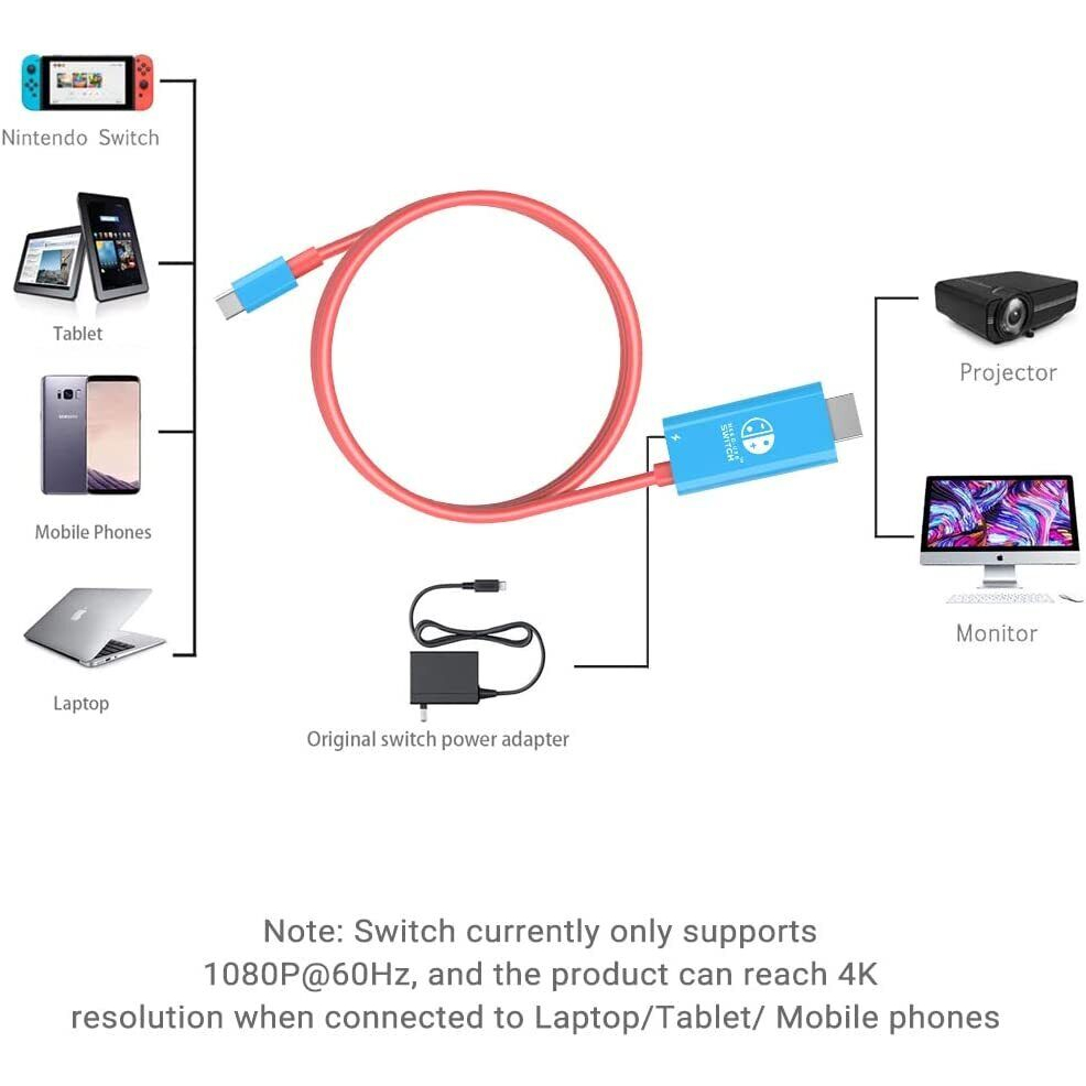 อะแดปเตอร์ฮับ-usb-c-4k-hdmi-แบบพกพา-สําหรับ-nintendo-switch-dock-tv