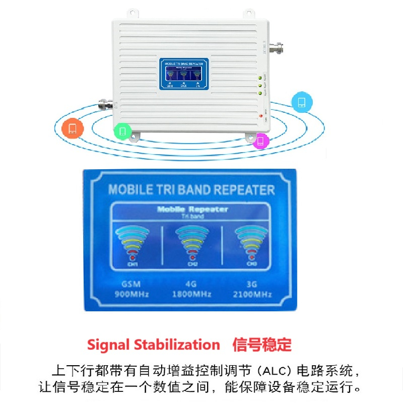 เครื่องขยายสัญญาณโทรศัพท์มือถือ-สามในหนึ่งเดียว-รับส่งตรงจากโรงงาน-พื้นที่ขนาดใหญ่