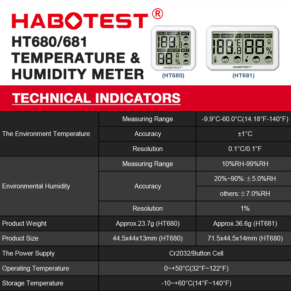 habotest-ht680-ht681-เครื่องวัดอุณหภูมิความชื้นดิจิทัล-จอแอลซีดี-ในร่ม-กลางแจ้ง