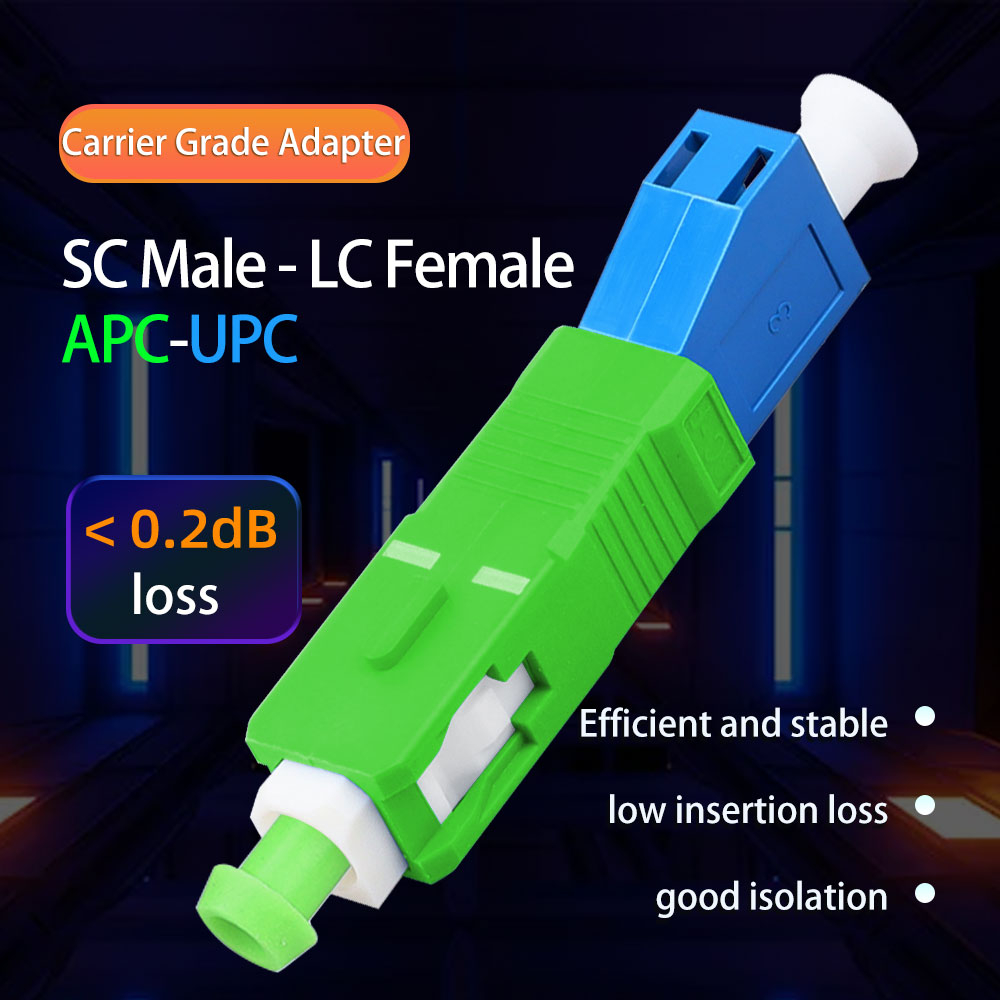 อะแดปเตอร์ไฟเบอร์ออปติก SC male APC to LC female UPC | Shopee Thailand