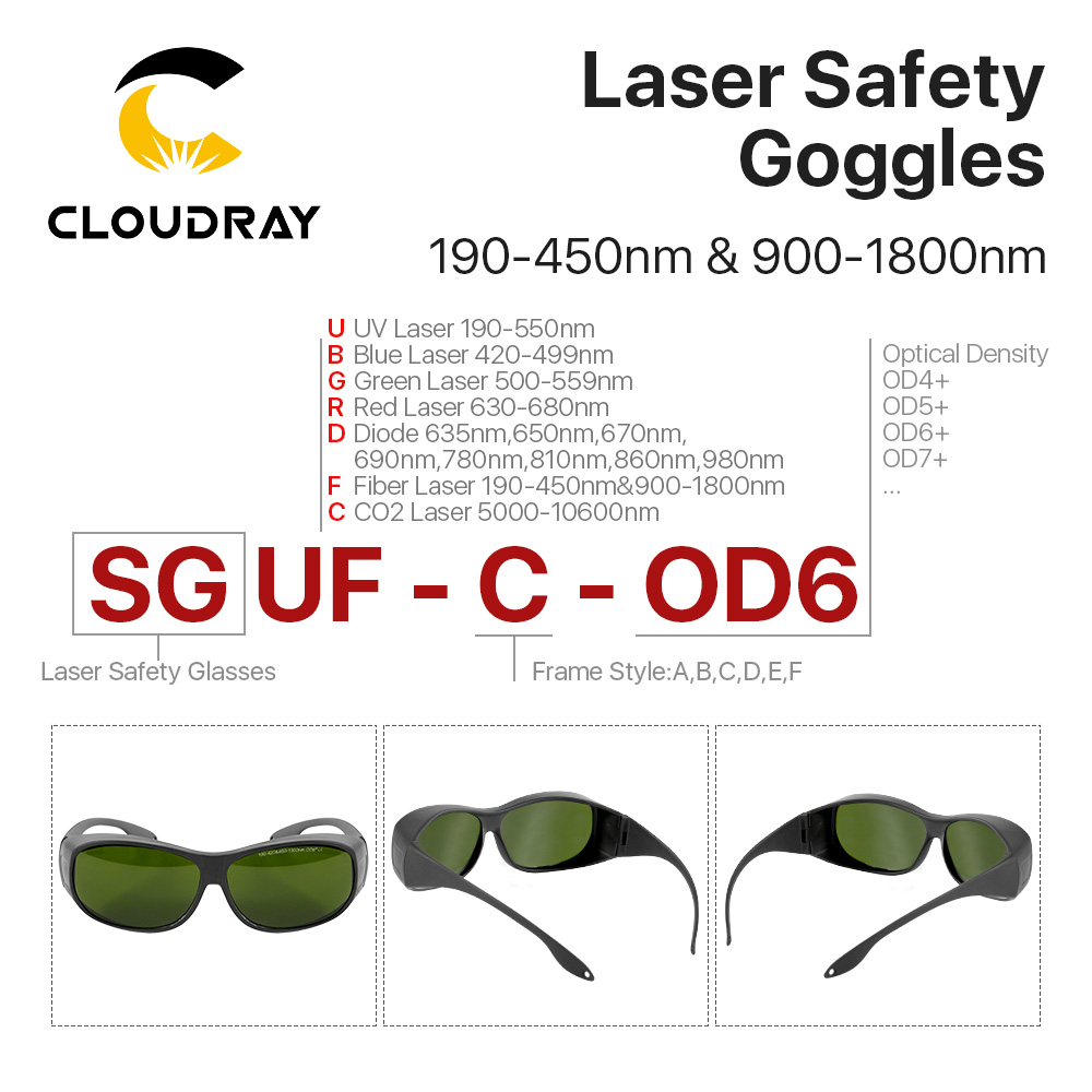 cloudray-1064nm-style-c-od6-แว่นตานิรภัย-ป้องกันแสงเลเซอร์-สําหรับ-yag-dpss-ไฟเบอร์เลเซอร์