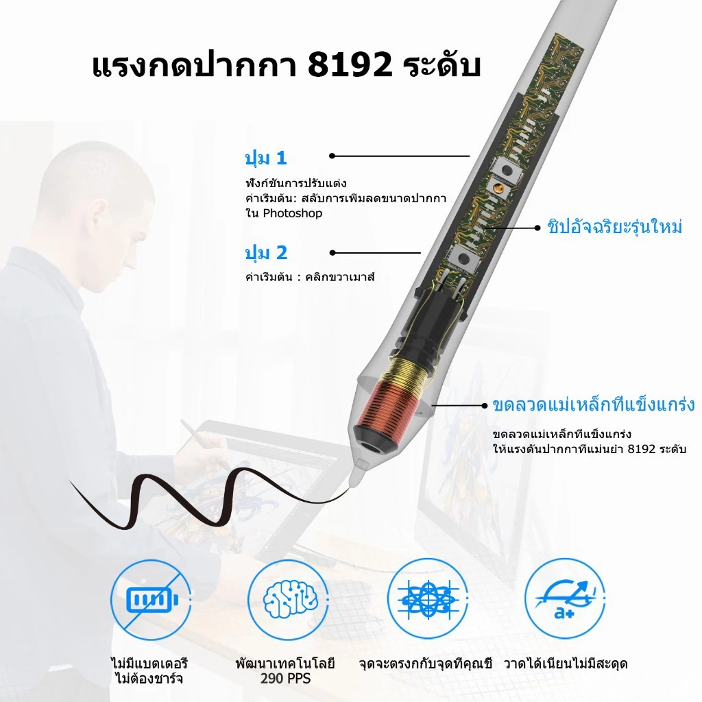 VEIKK Studio VK2200 Pro ปากกามอนิเตอร์กราฟฟิค Ips 8192 21.5 นิ้ว ปรับได้ สําหรับวาดภาพ แท็บเล็ต